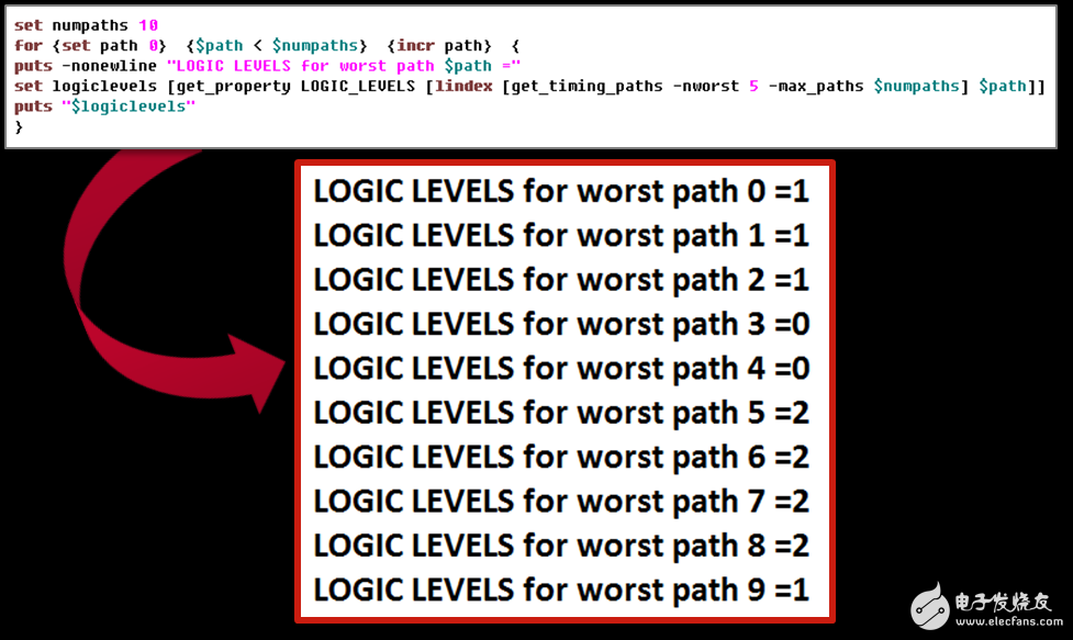 Vivado使用誤區(qū)與進(jìn)階——如何讀懂用好 Timing Report？