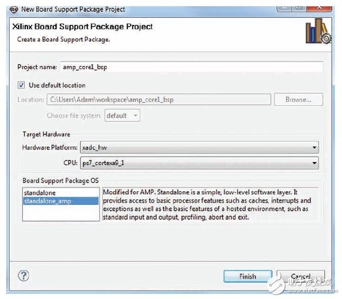 圖7 – 為內核1創(chuàng)建BSP