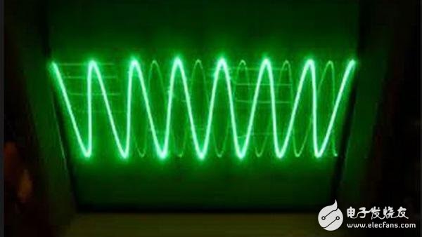 用FPGA實(shí)現(xiàn)DDS任意波形發(fā)生器