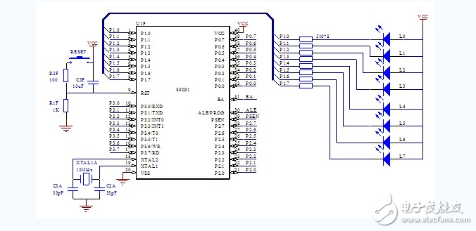 什么是單片機(jī)特殊功能寄存器，有什么作用
