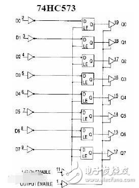 74hc573驅(qū)動4位數(shù)碼管電路連接圖及程序代碼分享