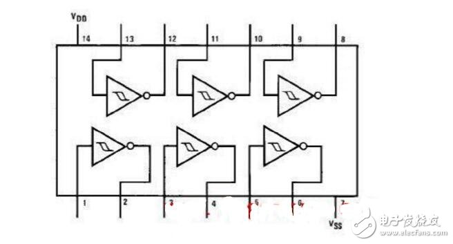 cd40106的性能參數(shù)及應(yīng)用