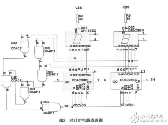 cd4026應(yīng)用電路圖大全（555時(shí)基電路/按鍵計(jì)數(shù)器/脈沖計(jì)數(shù)器）