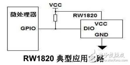 RW1820數(shù)字溫度傳感器設(shè)計