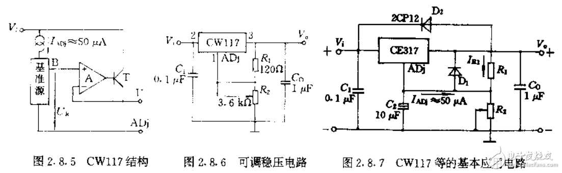 微型機(jī)測控系統(tǒng)的設(shè)計(jì)大全