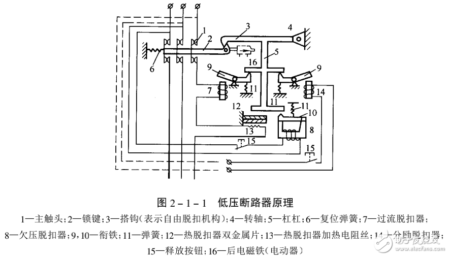 低壓斷路器結構與工作原理及低壓開關柜的安裝、調試、運行和維護手冊