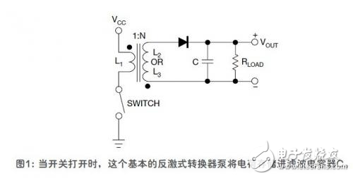 淺談從USB獲得高效的雙軌電源