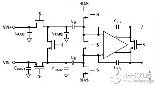 14位串行模數(shù)轉換器應用詳解