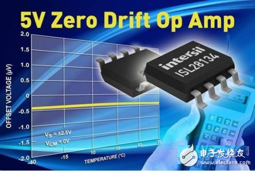 ISL28134：零漂移軌對(duì)軌放大器概述