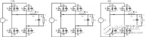 高頻脈寬調(diào)制技術(shù)運用在逆變器中的設(shè)計解析
