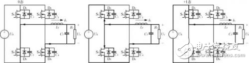 高頻脈寬調(diào)制技術(shù)運用在逆變器中的設(shè)計解析