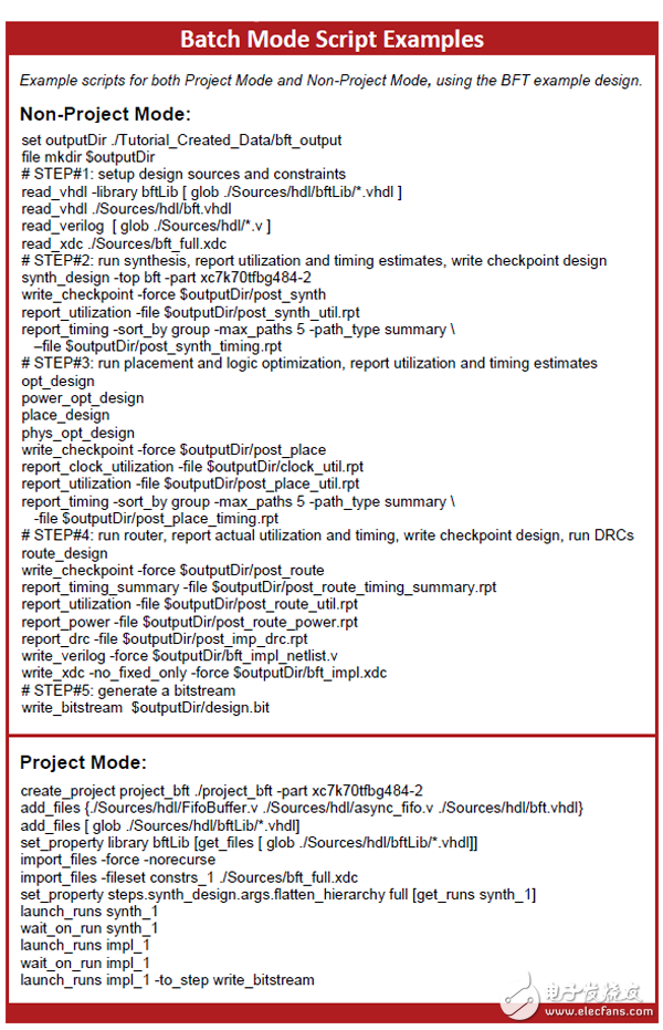 Vivado使用誤區(qū)與進階——用Tcl定制Vivado設計實現(xiàn)流程