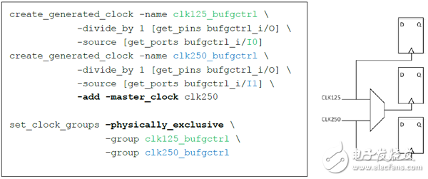 XDC約束的優(yōu)勢