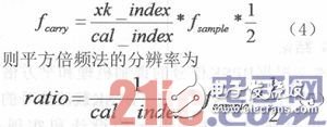 在FPGA平臺下實現(xiàn)基于平方倍頻法的BPSK調(diào)制信號載頻估計單元設計