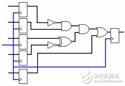 圖10.圖9所示布爾邏輯相應(yīng)的電路圖