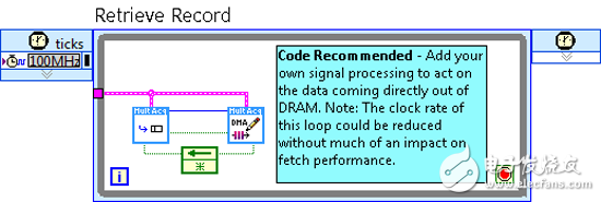 圖 9.讀取循環(huán)提供了在已采集數(shù)據(jù)返回主機(jī)之前對其進(jìn)行處理的機(jī)會(huì)。在默認(rèn)情況下，讀取回路返回原始數(shù)據(jù)