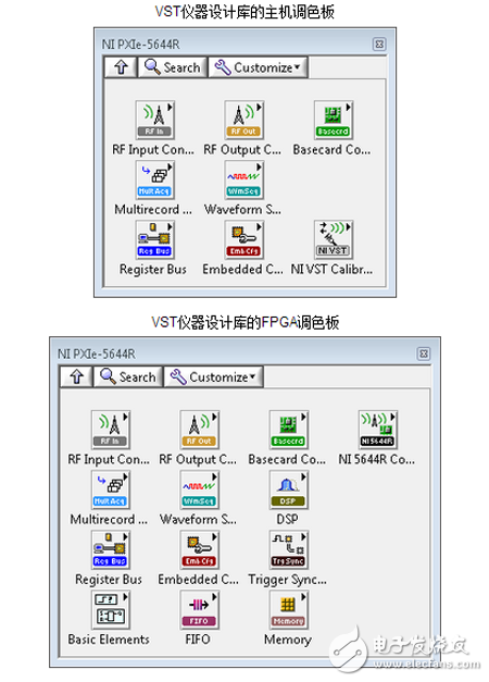 圖 3. NI VST儀器設(shè)計庫的主機和FPGA調(diào)色板。FPGA調(diào)色板包含了實現(xiàn)常用底層功能的其他儀器設(shè)計庫