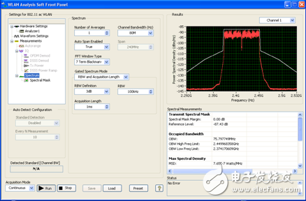 圖2. 利用NI WLAN分析工具包可方便地使用NI PXIe-5644R進(jìn)行測(cè)量