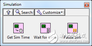 圖2. 仿真FPGA上位機(jī)接口函數(shù)選板針對第三方仿真器執(zhí)行時(shí)間的提供了更細(xì)分的控制函數(shù)。