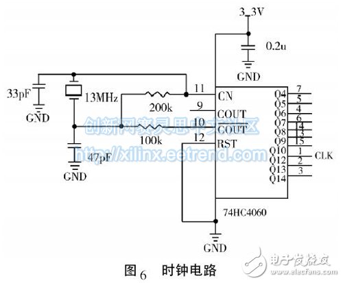 圖6 時(shí)鐘電路
