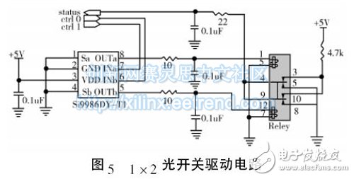圖5 1 × 2 光開關(guān)驅(qū)動(dòng)電路