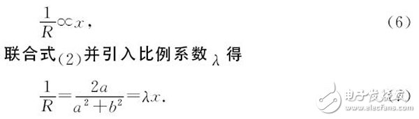 基于FPGA的視覺導(dǎo)航小車設(shè)計與實現(xiàn)