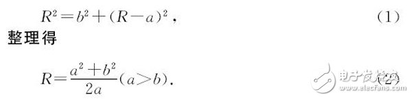 基于FPGA的視覺導(dǎo)航小車設(shè)計與實現(xiàn)