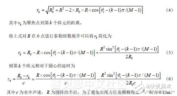 成像聲納中多波束形成的FPGA工程實現(xiàn)