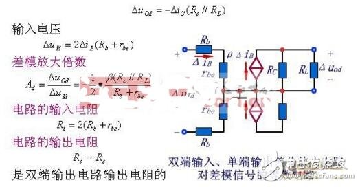 差分放大電路單端輸出和雙端輸出區(qū)別以及應(yīng)用