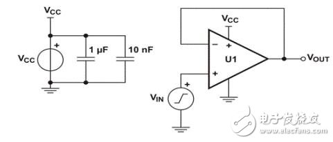 輸入共模電壓范圍是什么意思？范圍是多少