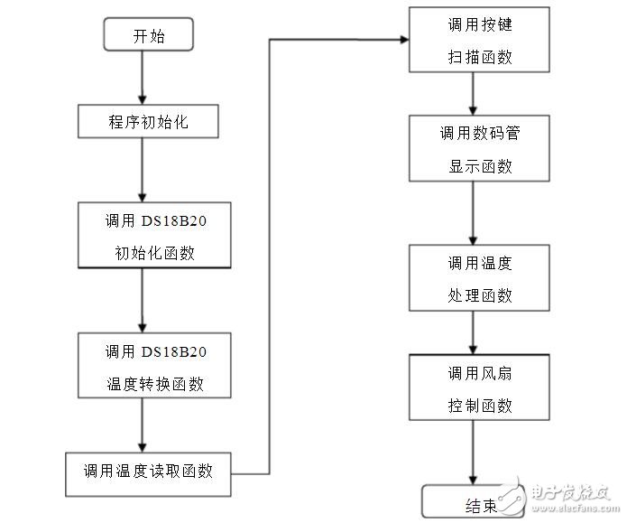 一加6外觀基本確認(rèn)，這樣的一加6確實(shí)夠給力