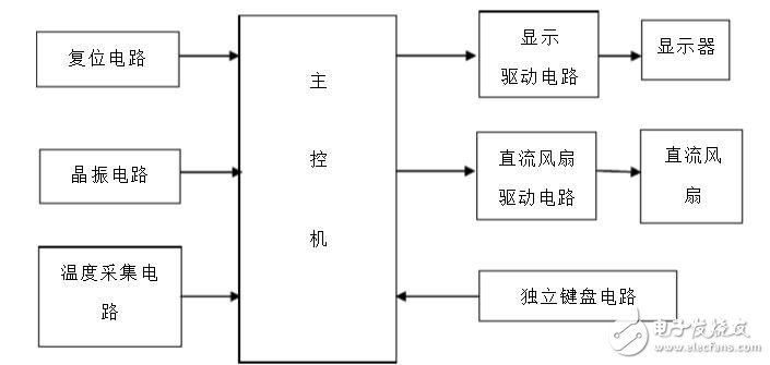 一加6外觀基本確認(rèn)，這樣的一加6確實(shí)夠給力