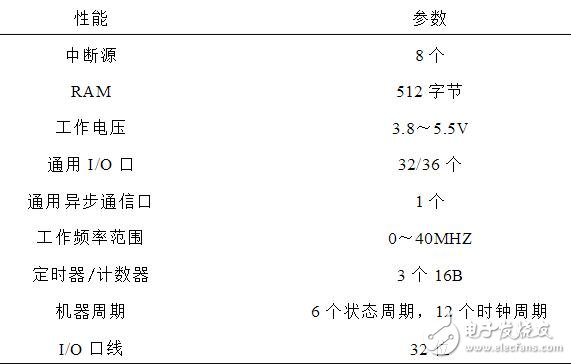 一加6外觀基本確認，這樣的一加6確實夠給力