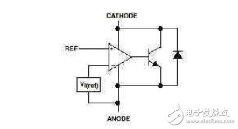 TI的TL431反饋應(yīng)用詳解