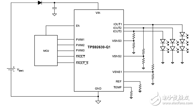 LED照明驅(qū)動(dòng)電路及TPS92630-Q1模塊詳解
