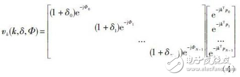 相控陣天線通道誤差對(duì)波束形成的影響解析