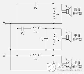 什么是分頻器_分頻器的主要參數(shù)（分頻點(diǎn)、路、階）