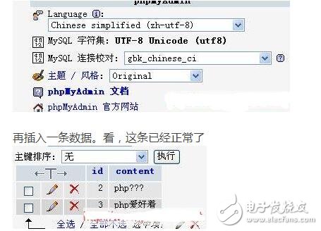 php數(shù)據(jù)庫(kù)讀出亂碼是說明原因及其解決方法