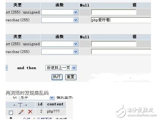 php數(shù)據(jù)庫(kù)讀出亂碼是說明原因及其解決方法
