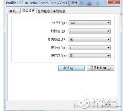 USB轉(zhuǎn)串口驅(qū)動程序（實用簡單windows7系統(tǒng)可用）