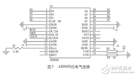 基于AD630的雙相鎖相放大器設(shè)計(jì)