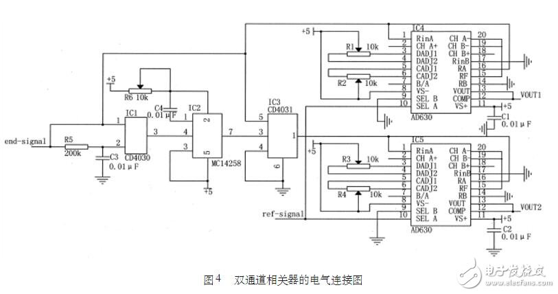 基于AD630的雙相鎖相放大器設(shè)計(jì)