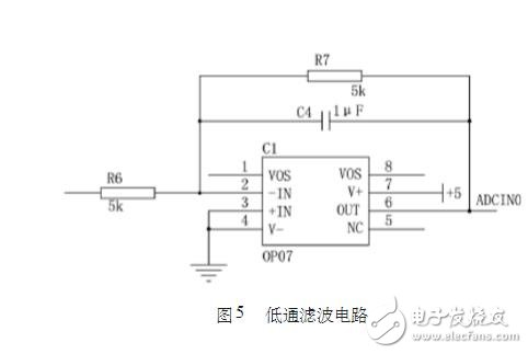 　　2.4低通濾波  　　由OP07構(gòu)成的低通濾波器是一個(gè)典型的一階低通濾波器，其電路圖如圖5，該電路的傳遞函數(shù)為T=R7C4為該一階低通濾波器的時(shí)間常數(shù)，由圖4中電路可以算出：T=5ms，其截至頻率為f0=32Hz，當(dāng)f?f0時(shí)，其衰減斜率為-20dB/dec。該低通濾波能很好的濾除相敏檢波器中產(chǎn)生的高頻信號(hào)成分，提高了信噪比。