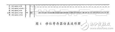 基于FPGA的UART模塊的設(shè)計(jì)