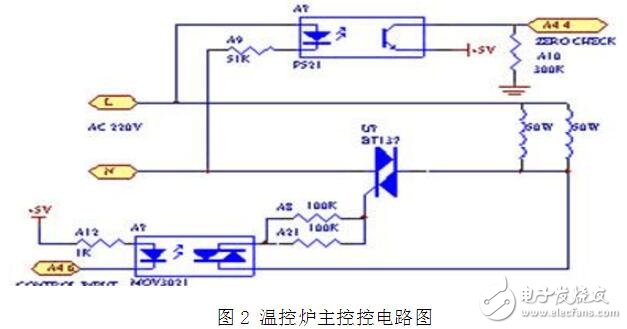labview是什么_labview都可以干什么