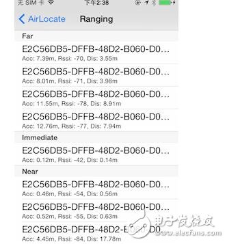 藍(lán)牙rssi距離計(jì)算公式及代碼