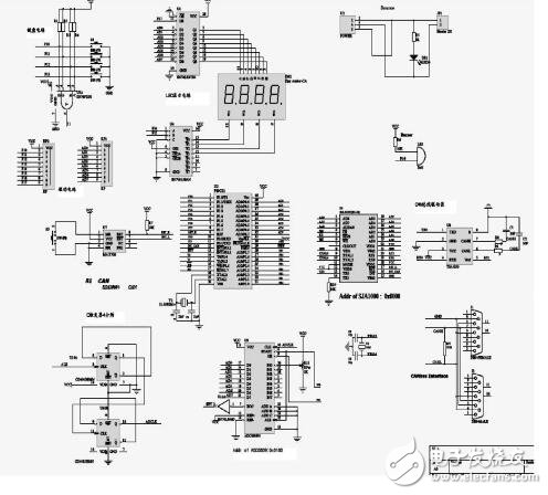 labview實現(xiàn)can通訊