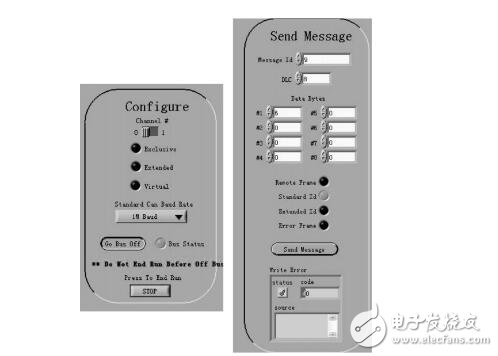 labview實現(xiàn)can通訊