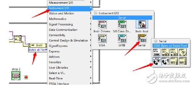 labview實現(xiàn)串口通信