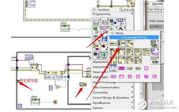 labview實現(xiàn)串口通信